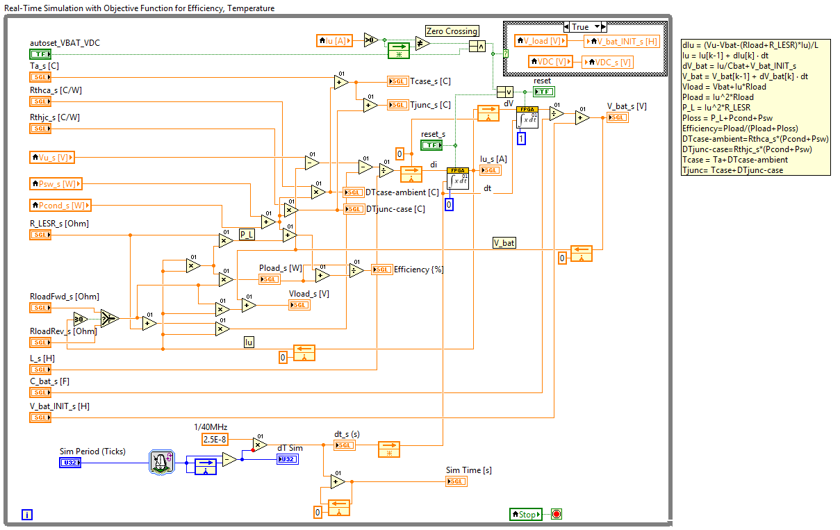 FPGA real-time circuit simulation - bidirectional half-bridge buck boost with objective functions.png